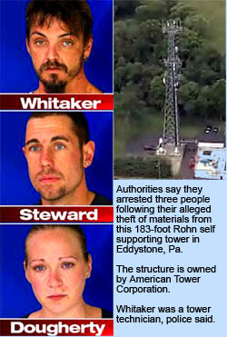 Cell Tower Copper Theft 